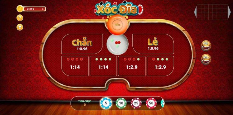Tổng quan về thuật toán xóc đĩa TWIN68 và cách hoạt động