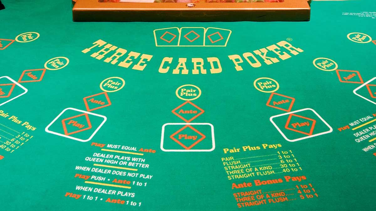 Mẹo và chiến thuật chơi win three card hiệu quả